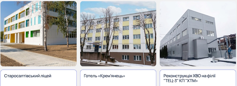 индустриальный объект